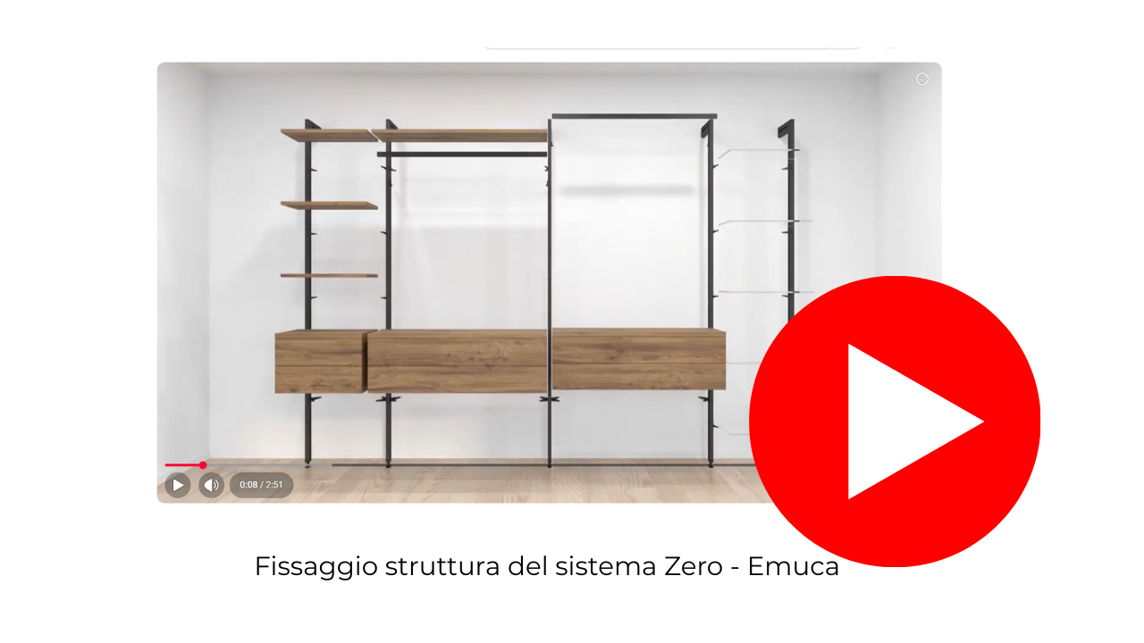 istruzioni fissaggio a muro struttura Zero Emuca